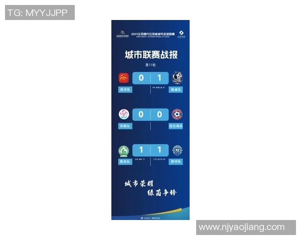 南京足球队在钻石联赛积分榜上以86分稳居第一名展现强劲实力