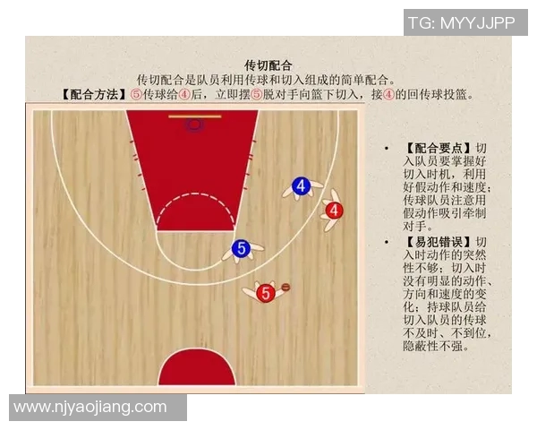 武汉篮球队战术解析与未来发展方向的深度探讨 武汉篮球队战术解析与未来发展方向的深度探讨