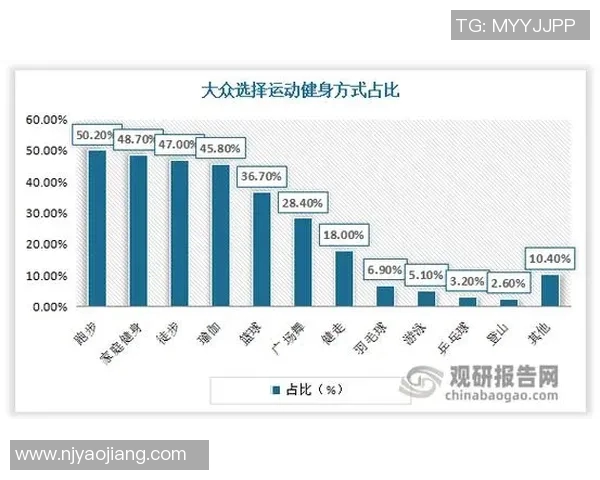 武汉羽毛球队的整体压制揭秘与深度分析羽毛球运动的未来发展趋势
